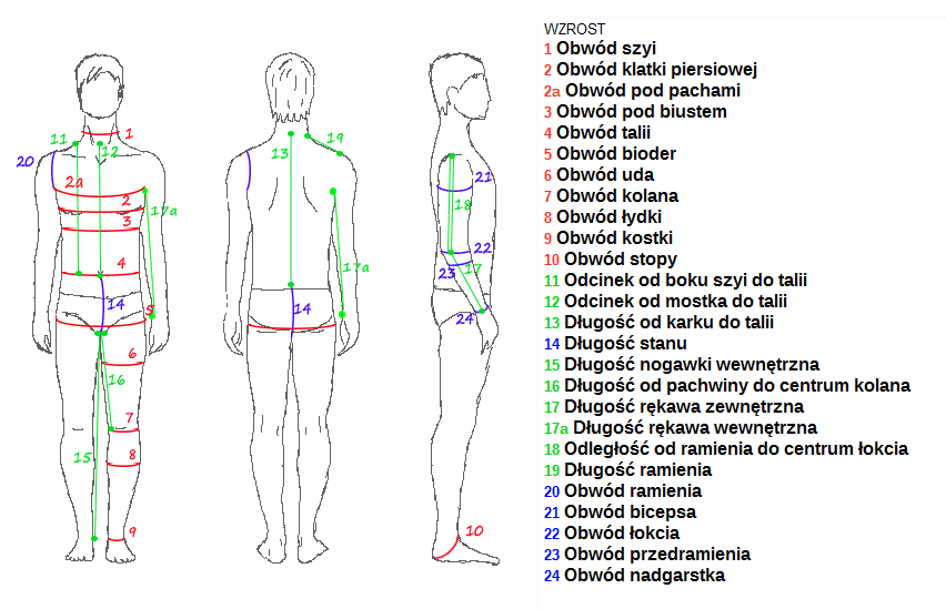 Jak zmierzyć kombinezon? Poradnik ekspertki: idealne dopasowanie!