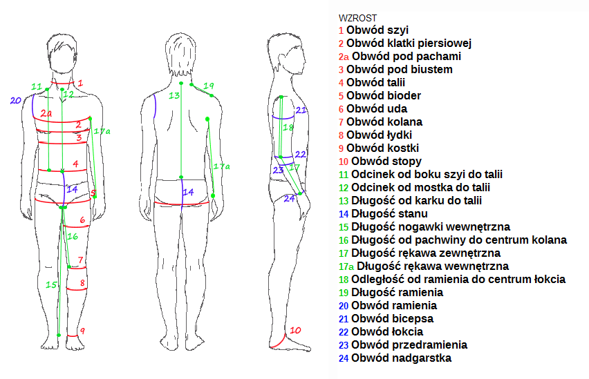 Jak zmierzyć kombinezon? Poradnik ekspertki: idealne dopasowanie!