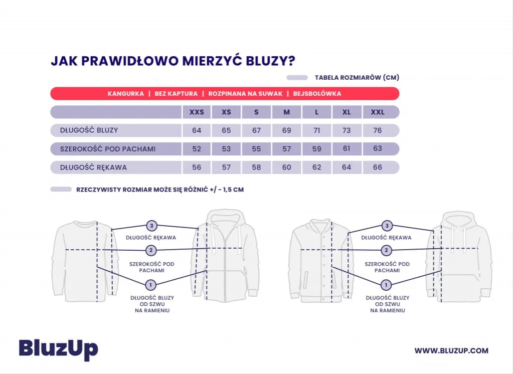 Idealne dopasowanie bluzy: Jak mierzyć, by uniknąć zwrotów?