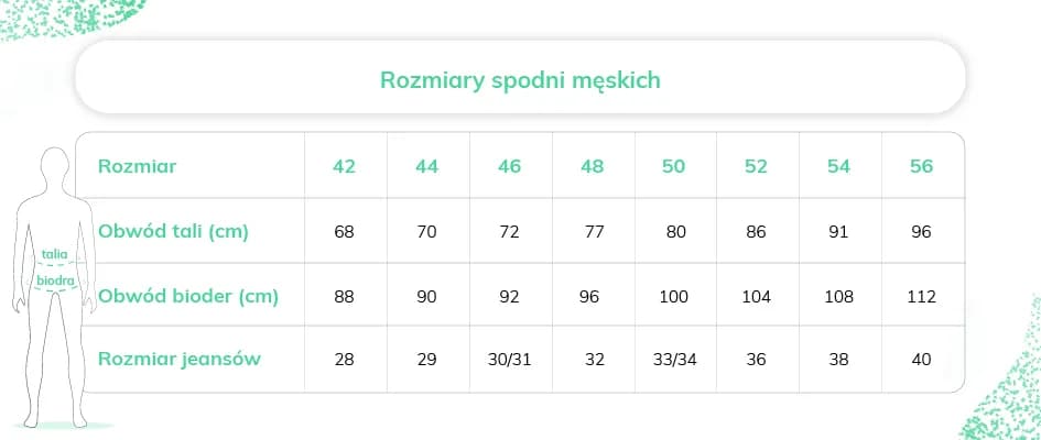 Litera R w rozmiarówce spodni: Rozszyfruj i wybierz idealną długość